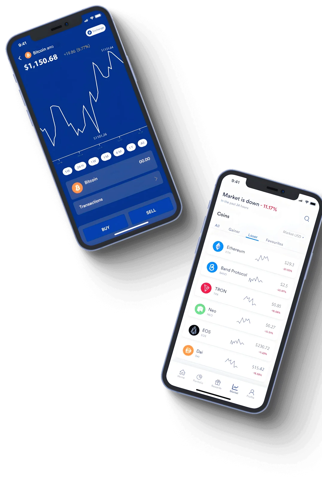 Călin Capital AI trading
